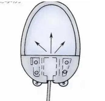 青光眼引流阀FP7介绍