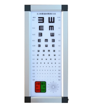 尼德克视力表灯箱SSC-370特点维修方案